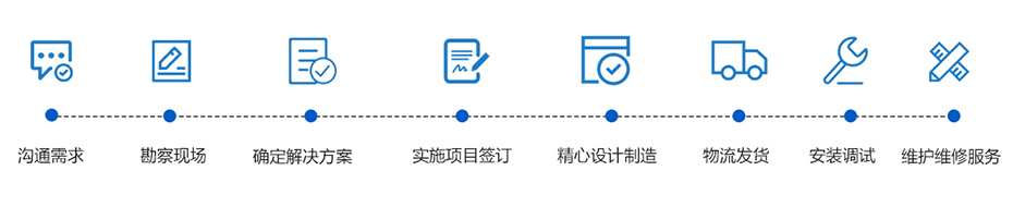 单级反渗透设备方案